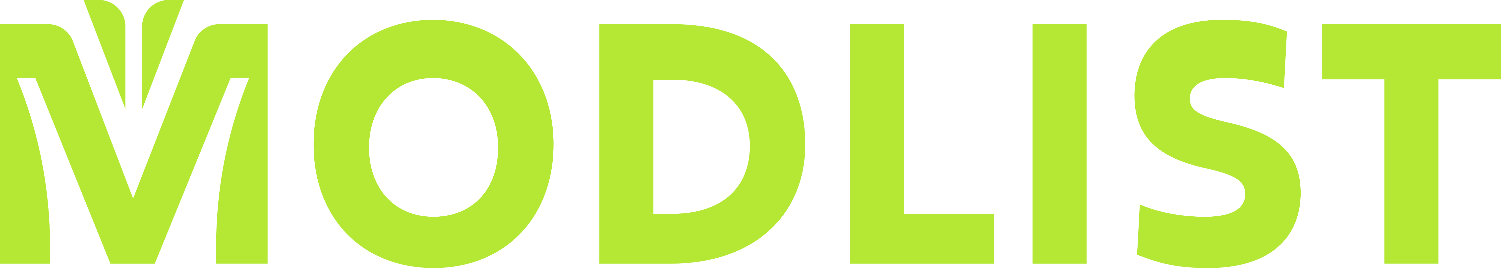 Modlist - Modest Collection